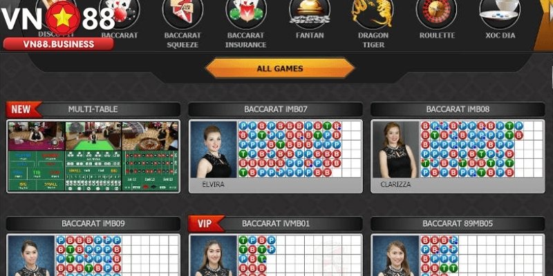 Điểm Danh Các Trò Chơi Nổi Bật Tại Club Asia Gaming